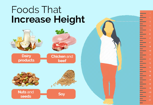 Top 10 Best Foods To Increase Growth