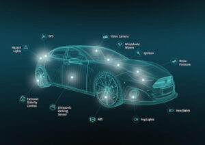global connected car market size