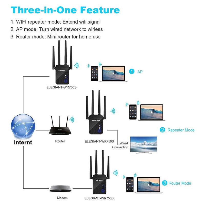 Wavlink extender setup