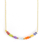 Chakra Necklace - What You Need to Know