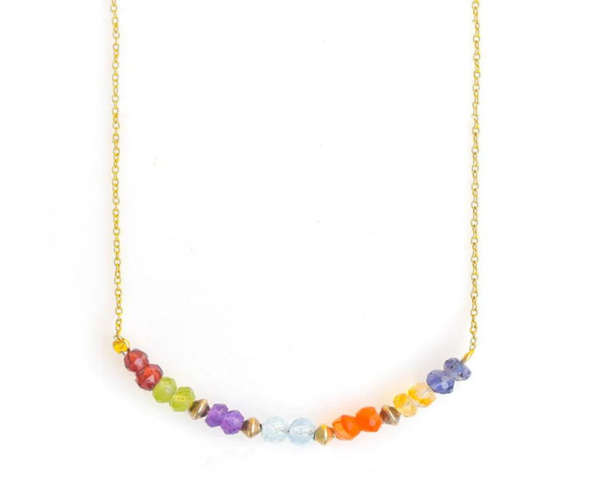 Chakra Necklace - What You Need to Know