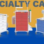 How Procedure Cart Can Help to Control Infections in the Post Pandemic Era