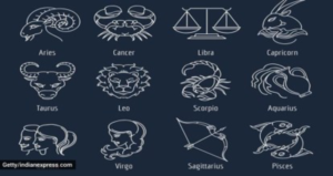 What are the different elements associated with Zodiac signs?